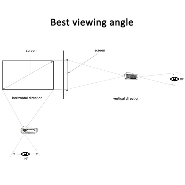 Portable Anti-Light Projector Screen