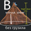 Hand Throw Cast Fishing Net